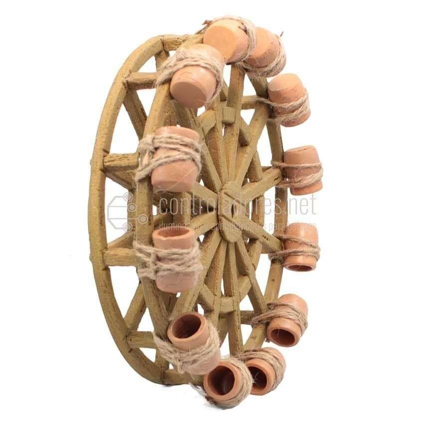 Medium wheel wheel